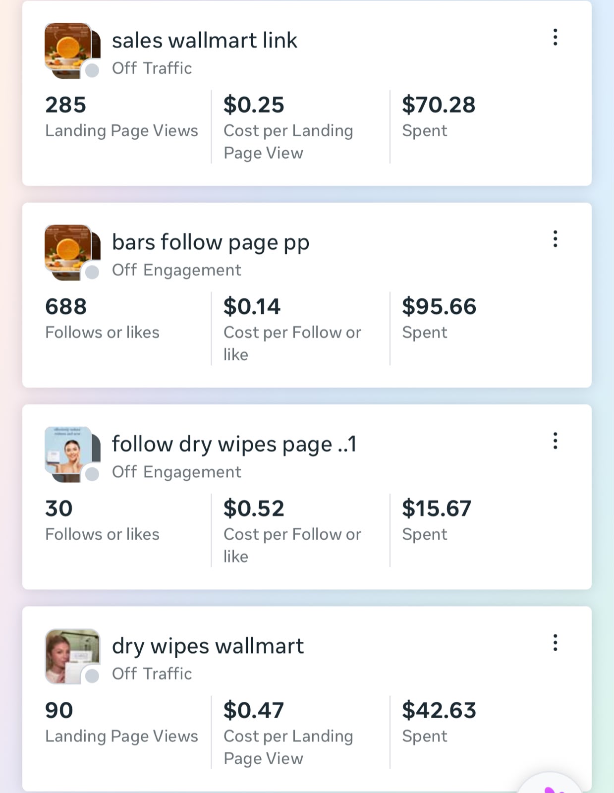 Traffic campaigns with 285 and 90 landing page views at $0.25 and $0.47 each